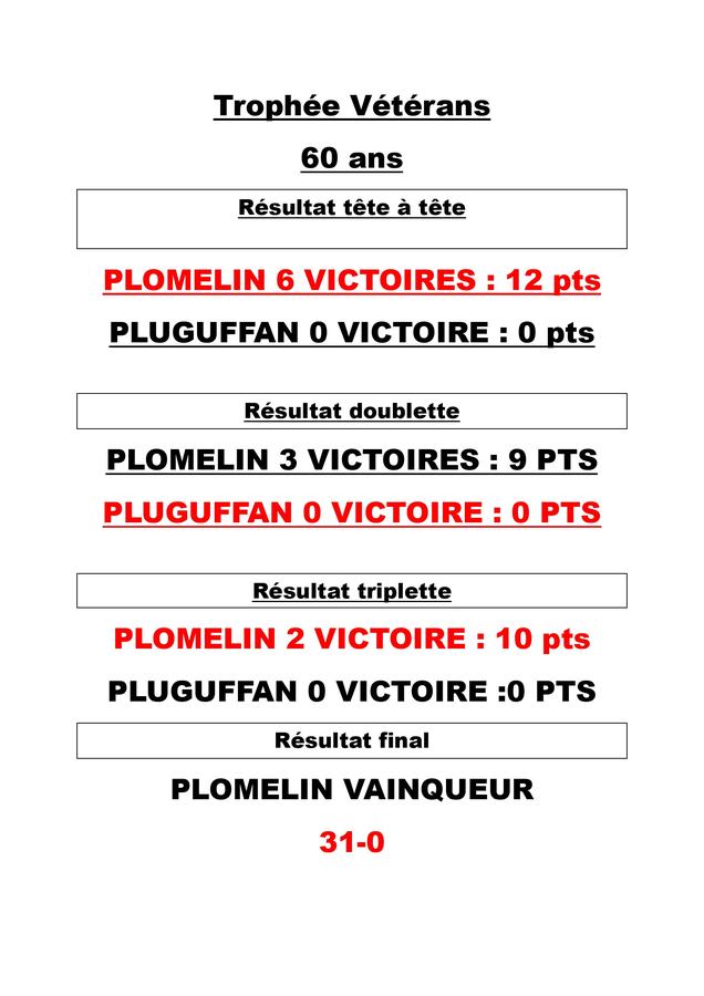 TROPHÉE VÉTÉRANS 2 ème journée
